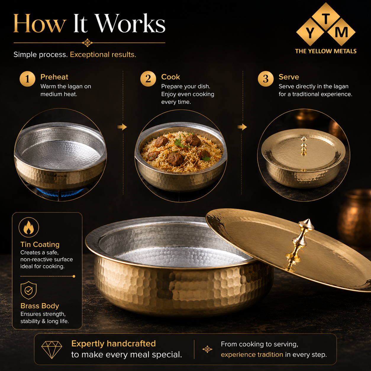 Brass Lagan